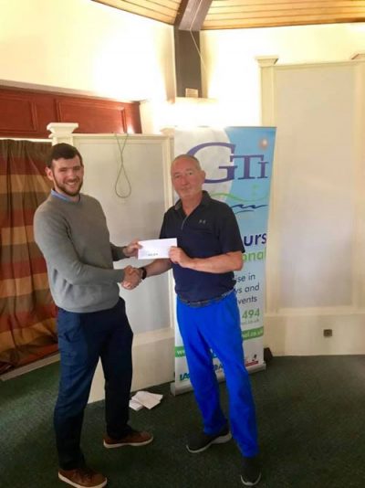 GTI Golf Day Winners